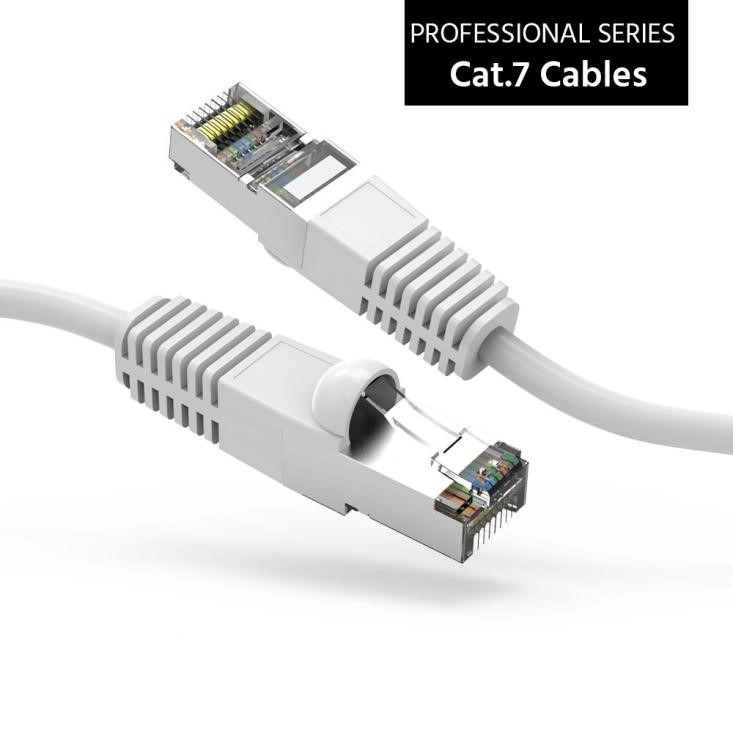 A Nippon Labs Cat7 cable with two connectors on display.
